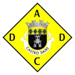 Castro Daire