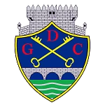 Chaves
